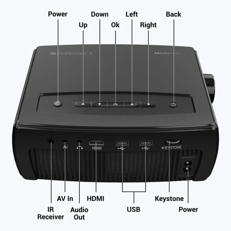 Zebronics Smart Projector Zeb PixaPlay 15 5500 lumens USB, HDMI - Image 2